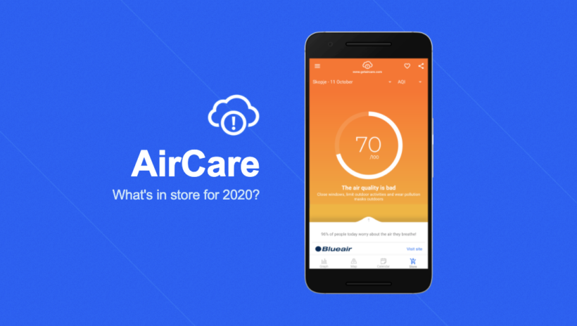 AirCare gets fully redesigned